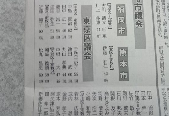 公認が掲載された公明新聞