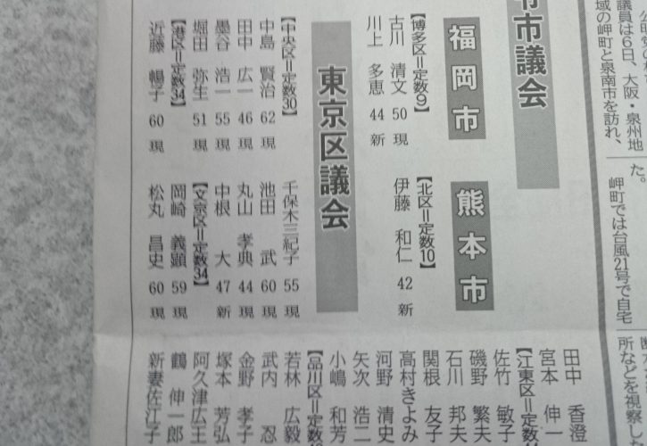 公認が掲載された公明新聞