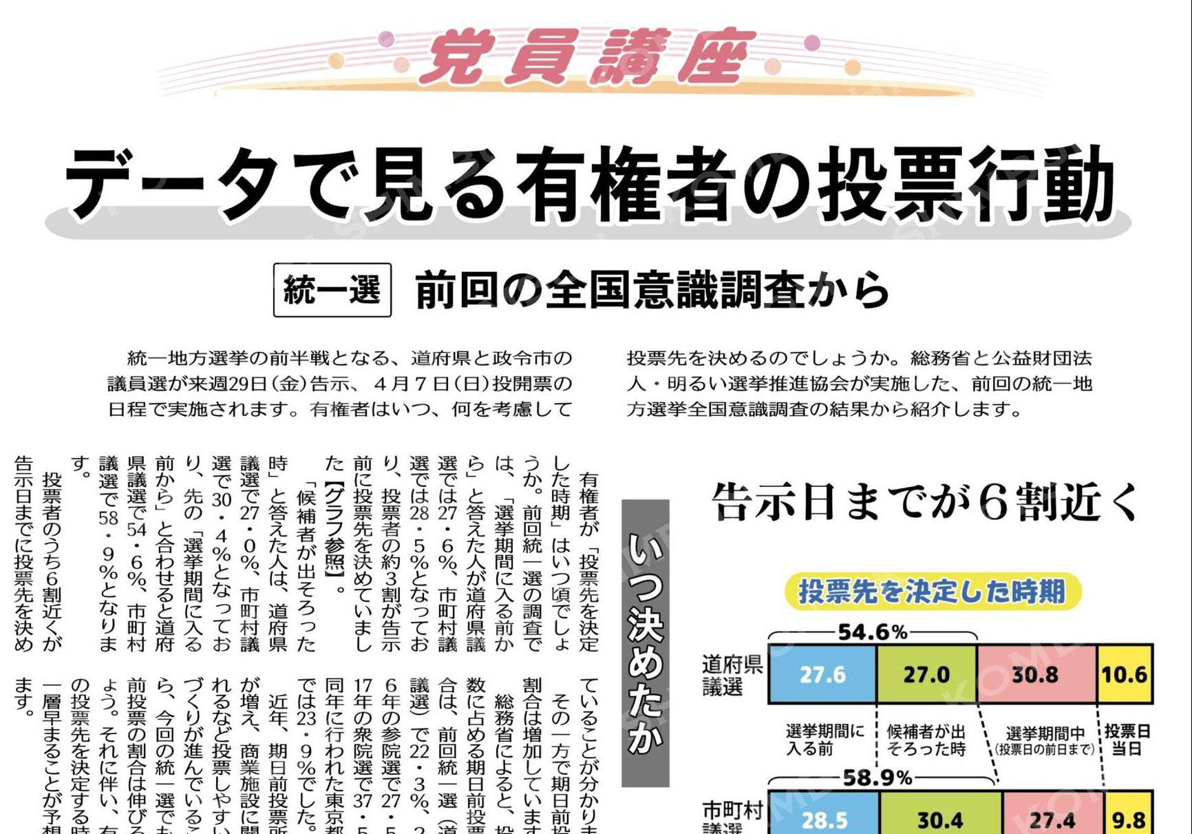 有権者の肖像 : 55年体制崩壊後の投票行動 有権者の肖像 : 55年体制崩壊後の投票行動 証言 小選挙区制